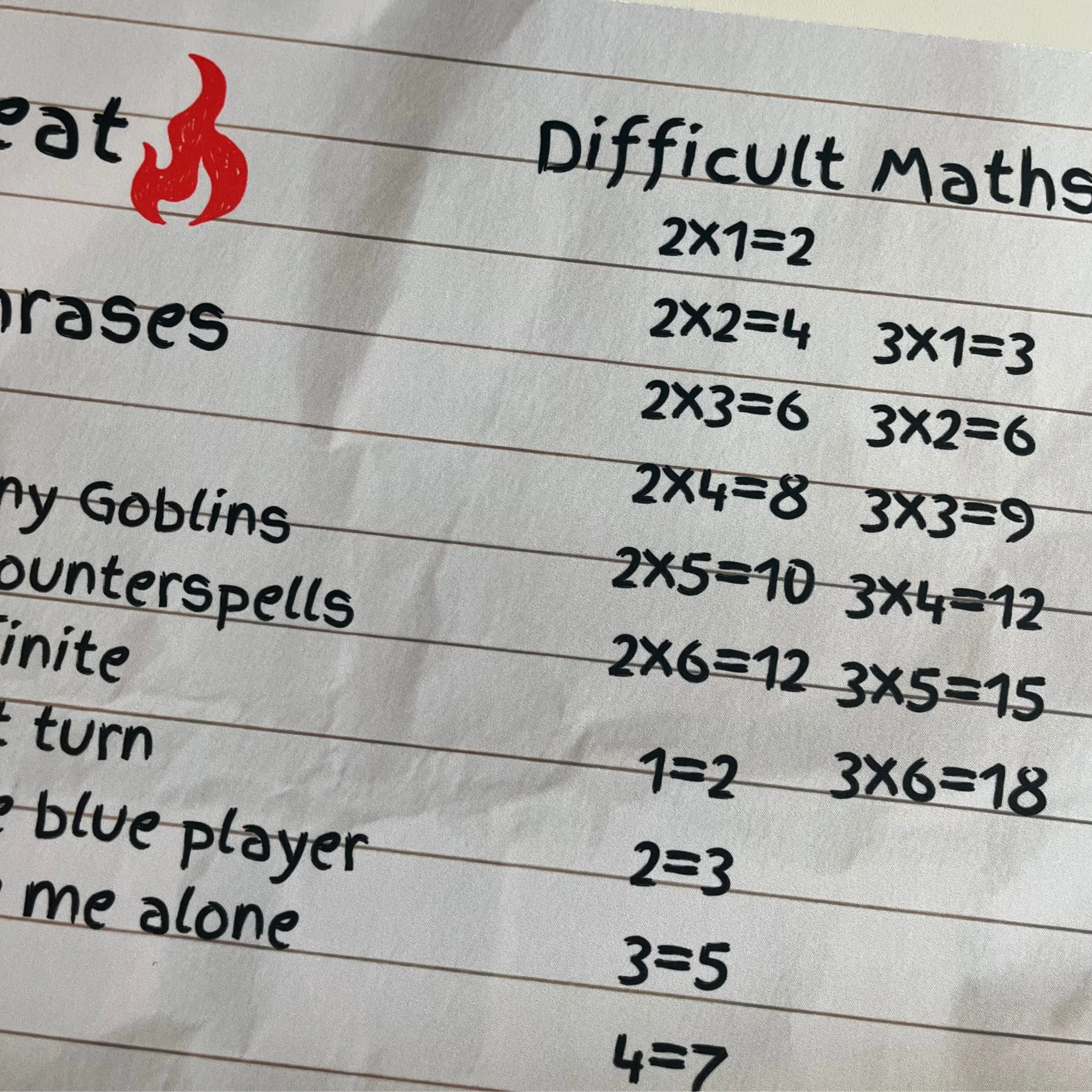 Red Player Cheat Sheet Playmat - Image 4